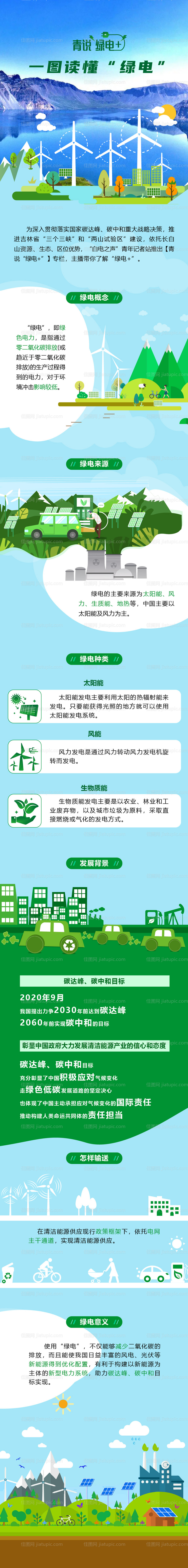 新能源海报-源文件