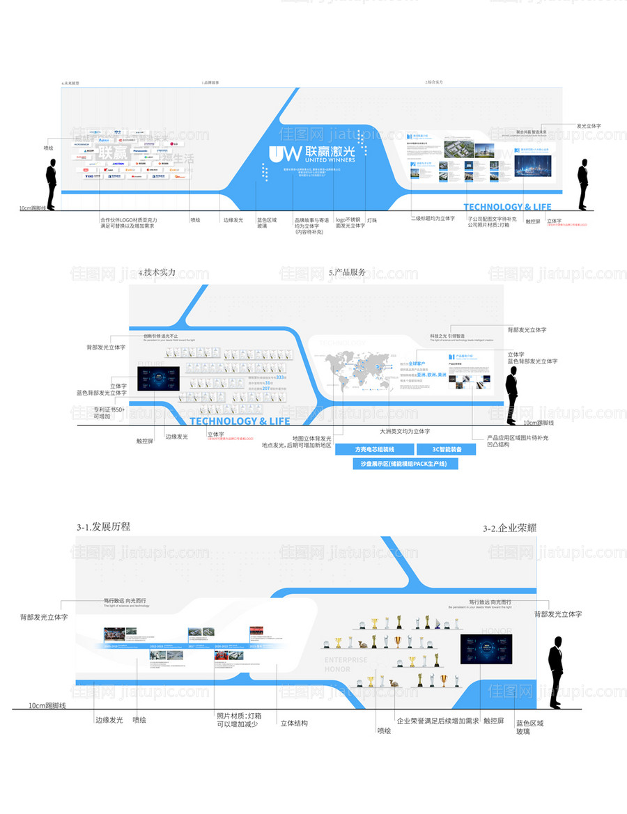 科技企业展厅文化墙背景板-源文件