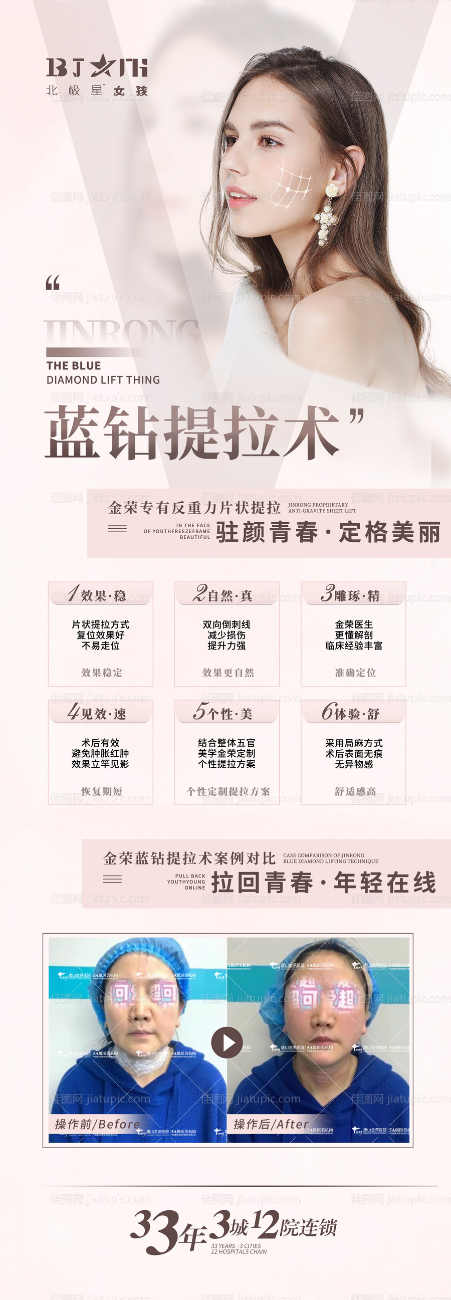医美线雕专场蓝钻提拉术-源文件