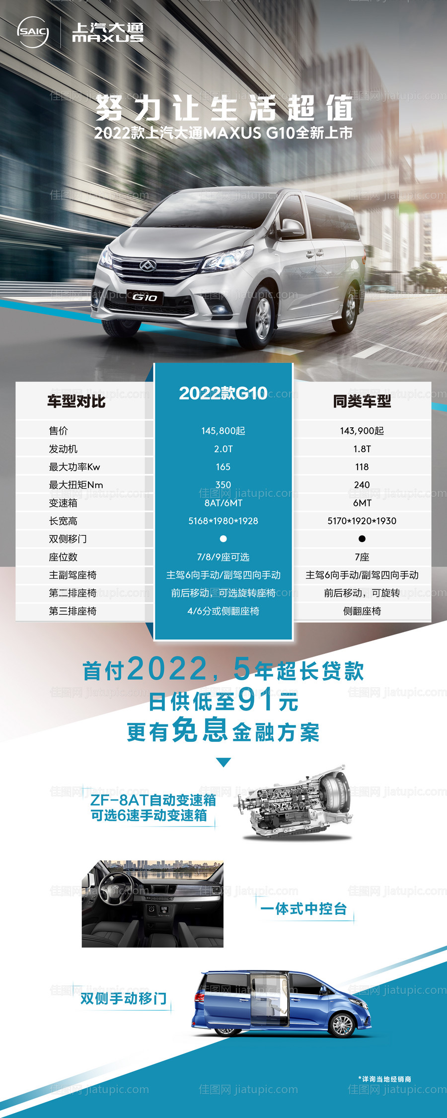 汽车长图文努力让生活超值首付2022-源文件