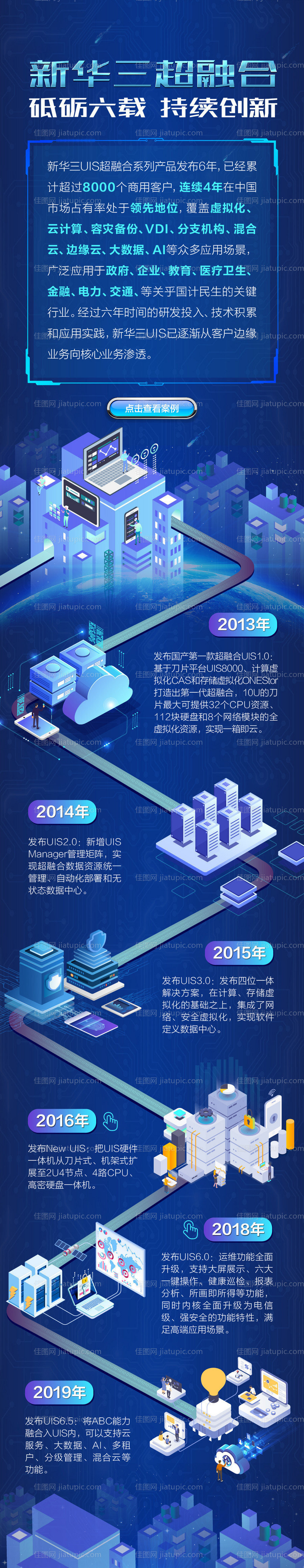 云计算科技2.5D海报-源文件