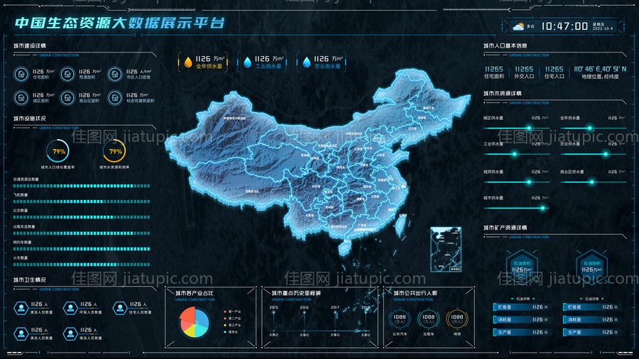 生态资源可视化大数据-源文件