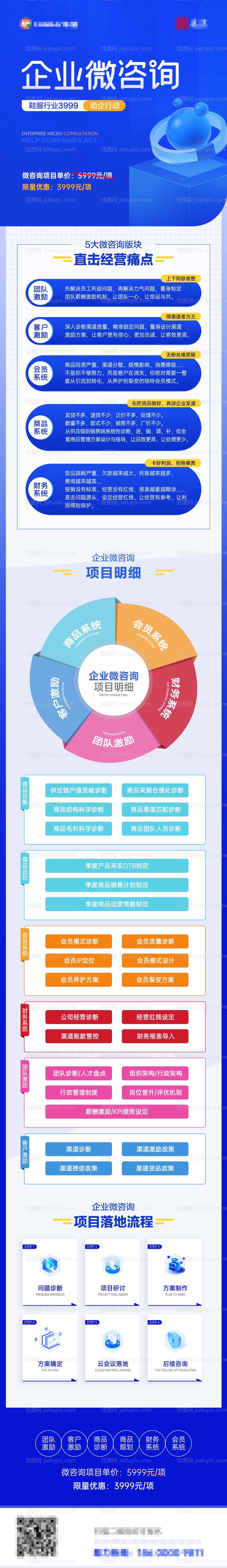 培训金融区块链微商长图海报-源文件