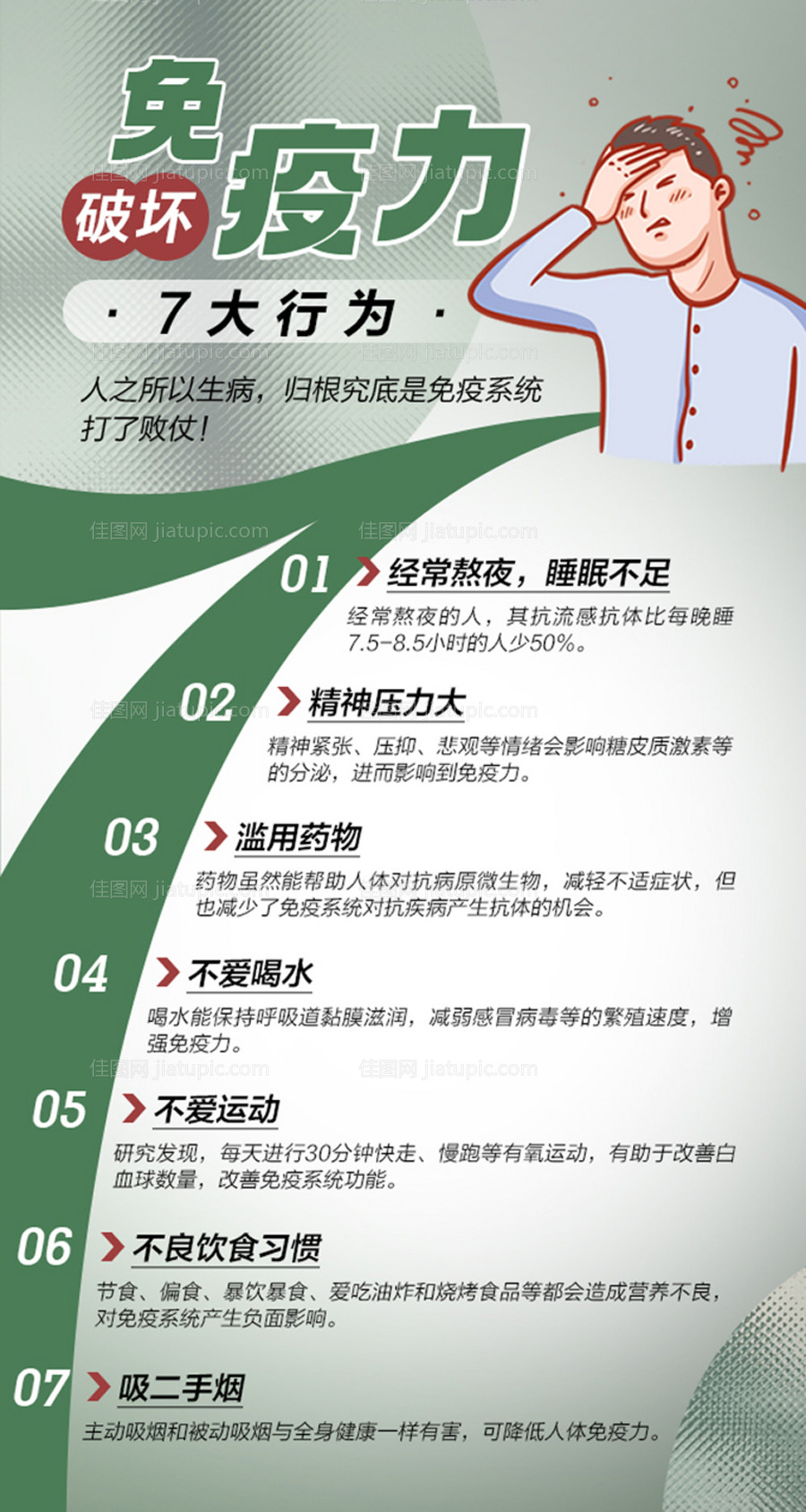 破坏免疫力的行为海报-源文件