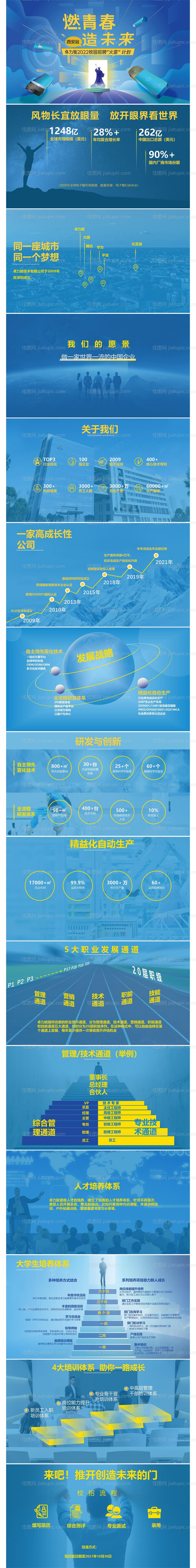 校招PPT-源文件