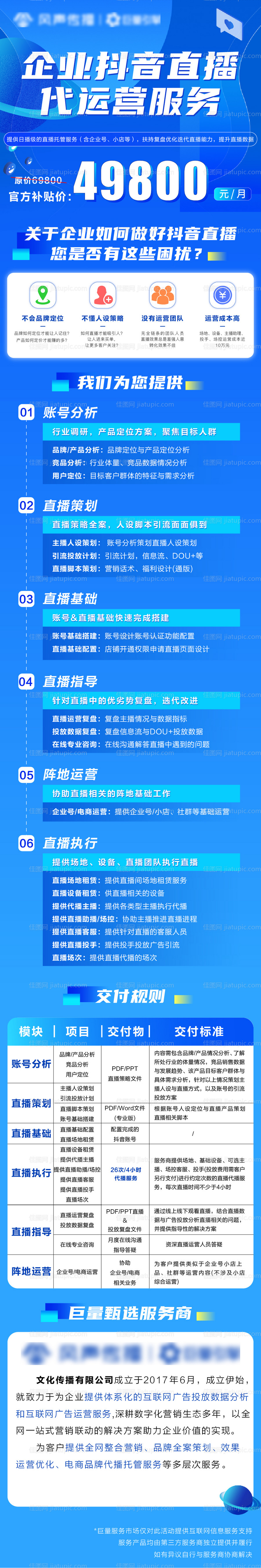 企业抖音直播代运营服务长图-源文件