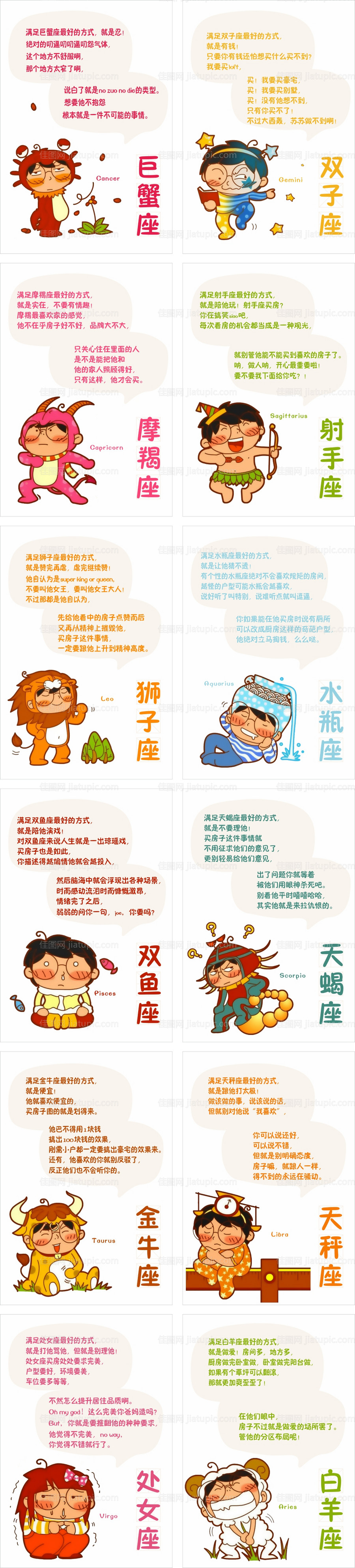 十二星座创意地产刷屏海报-源文件