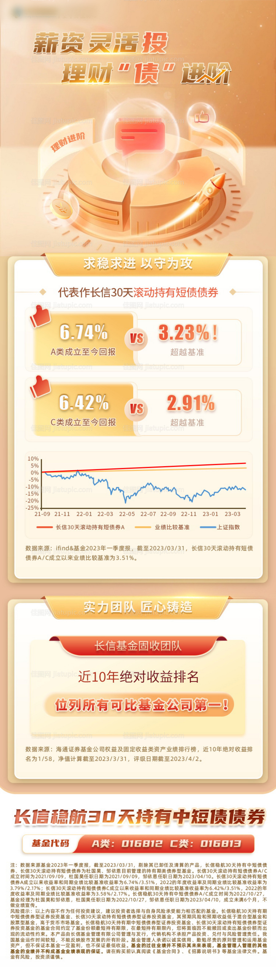 金色基金质感海报-源文件
