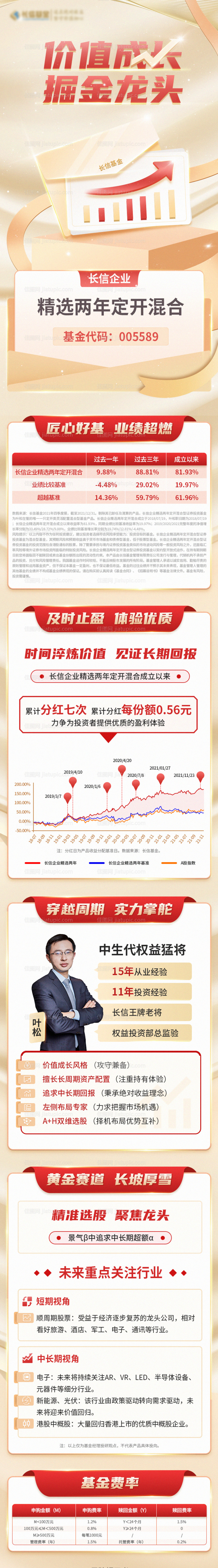 基金长图-源文件