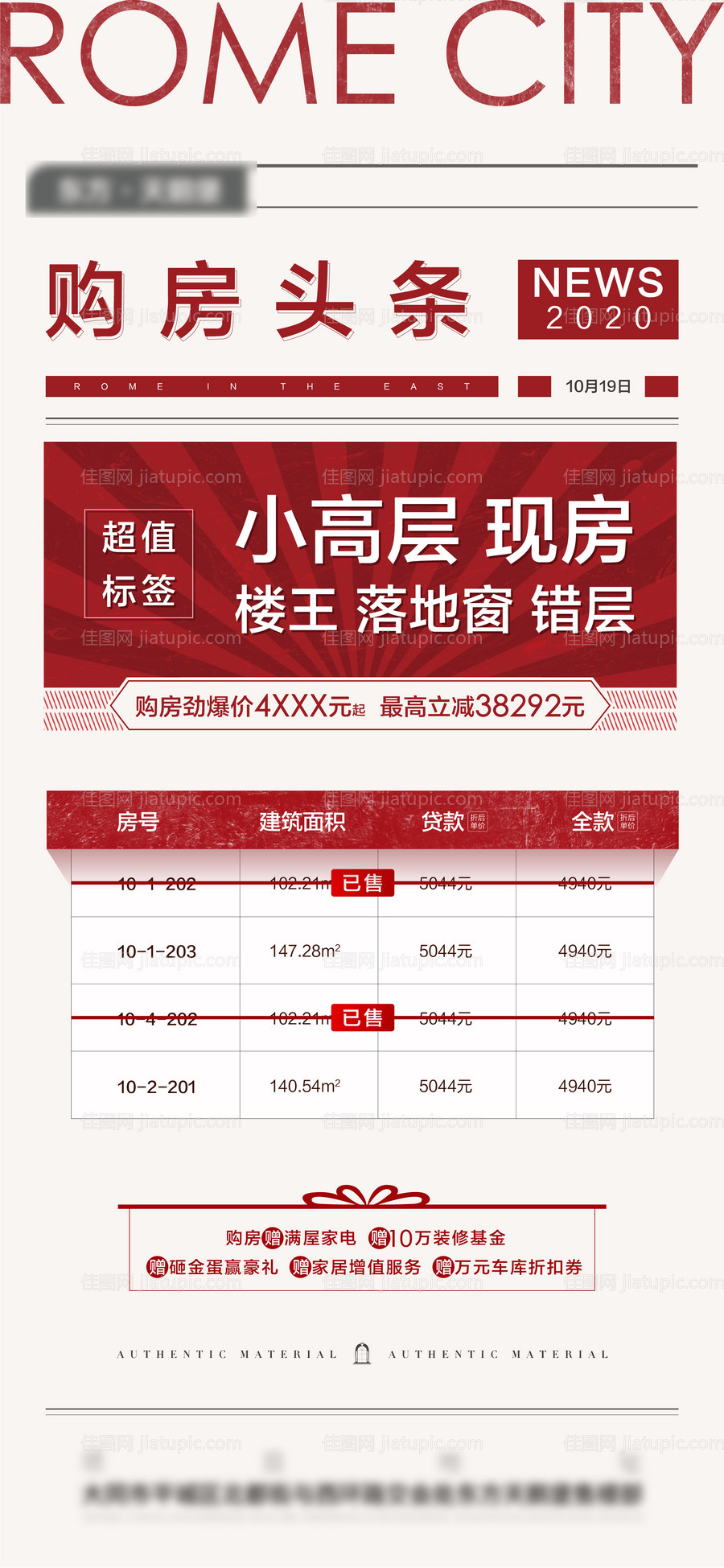 大字报红色特价房房源海报-源文件