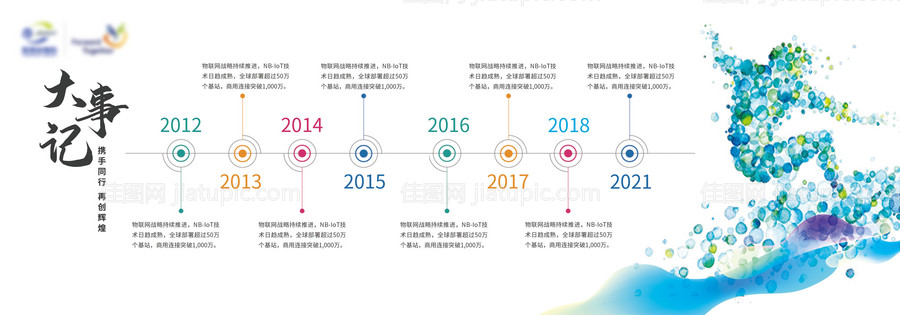 企业发展历程大事记运动广告展板-源文件