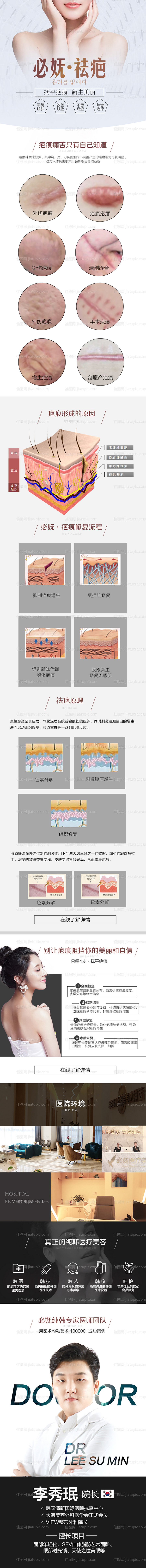 祛疤医美整形详情页-源文件