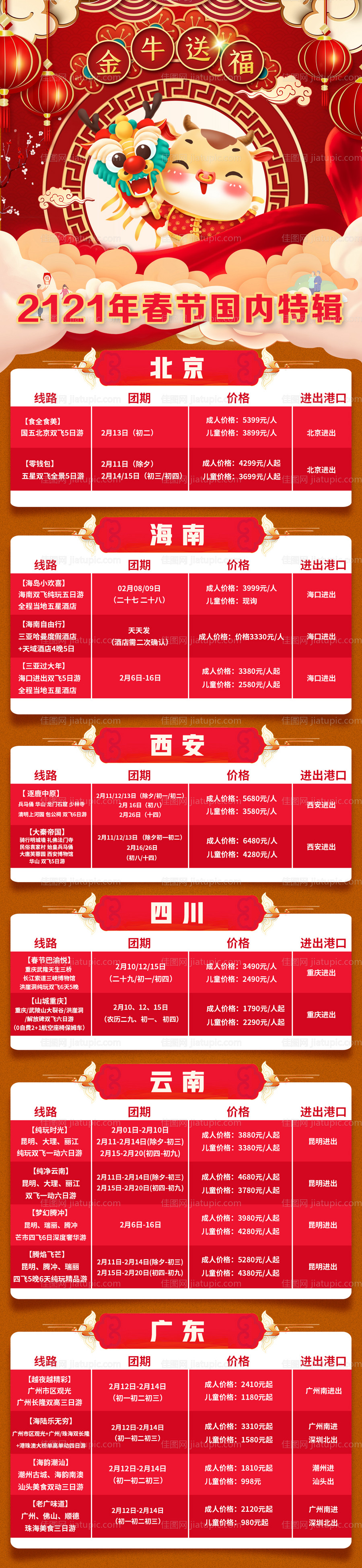 牛年春节新年国内旅游特辑长图海报-源文件