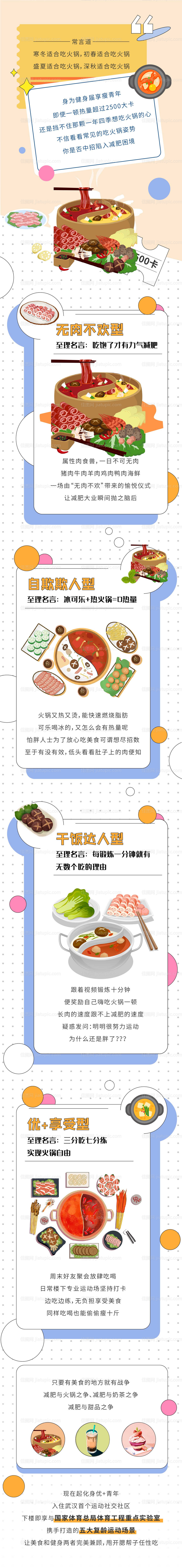美食健身长图-源文件