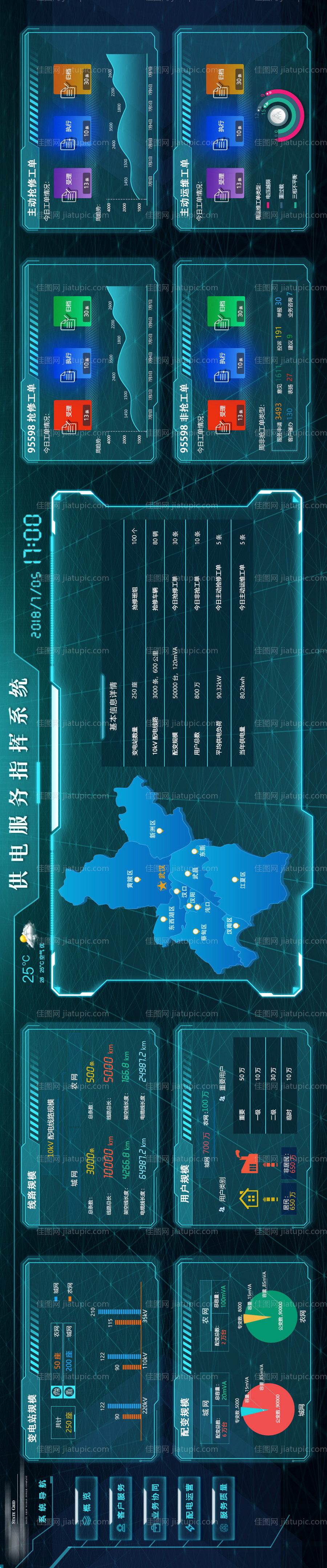 智慧社区数据大屏-源文件
