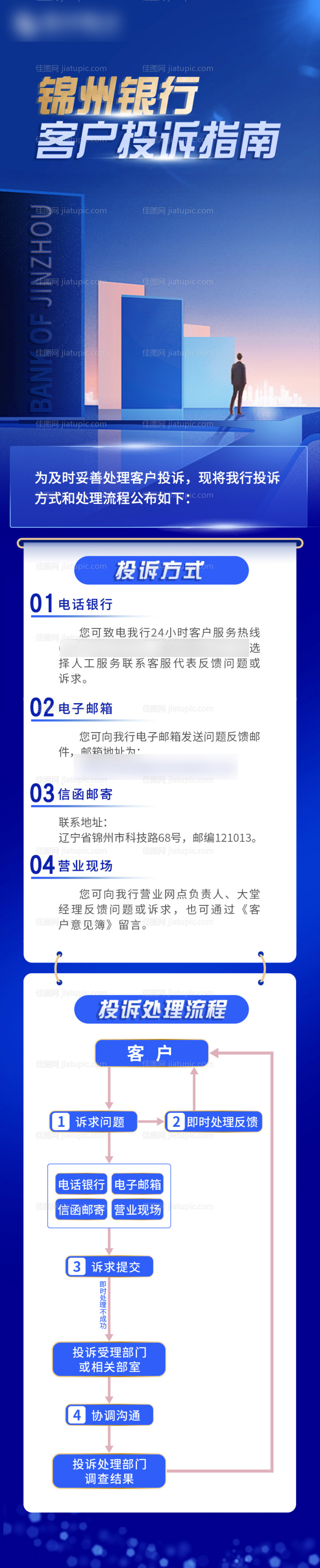 银行公众号长图-源文件