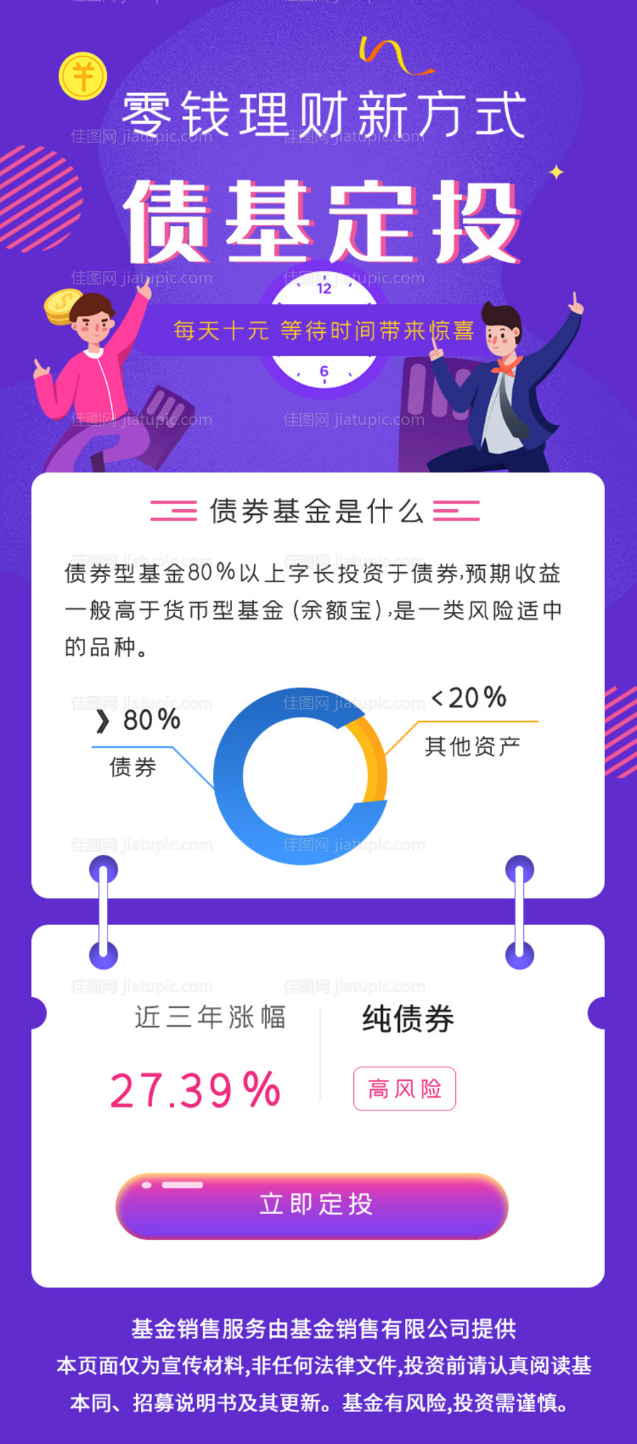 债券流程金融系列海报-源文件