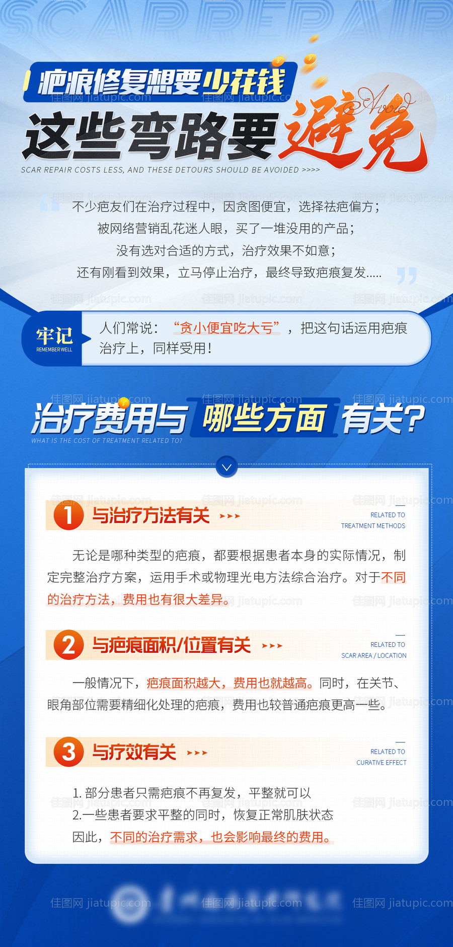 疤痕医疗科普蓝色海报 -源文件