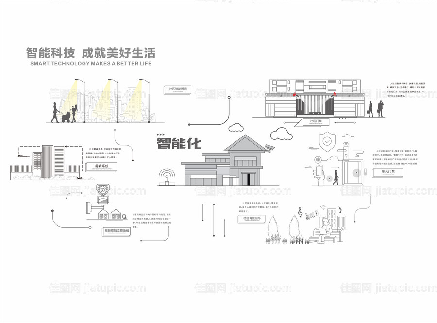 地产智能社区品牌墙-源文件