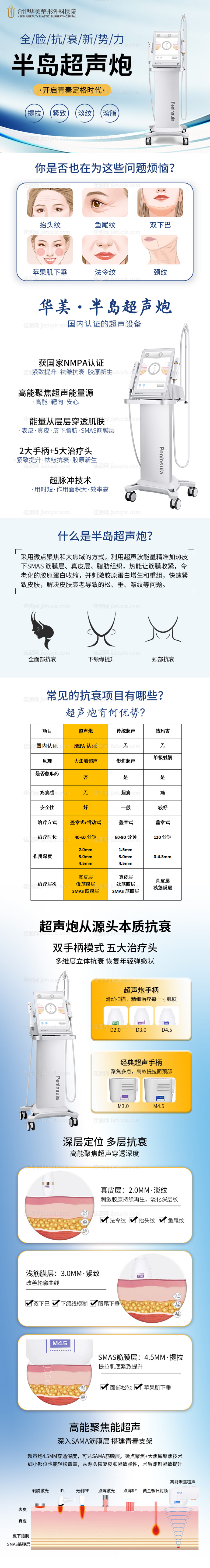 医美半岛超声炮电商详情页-源文件