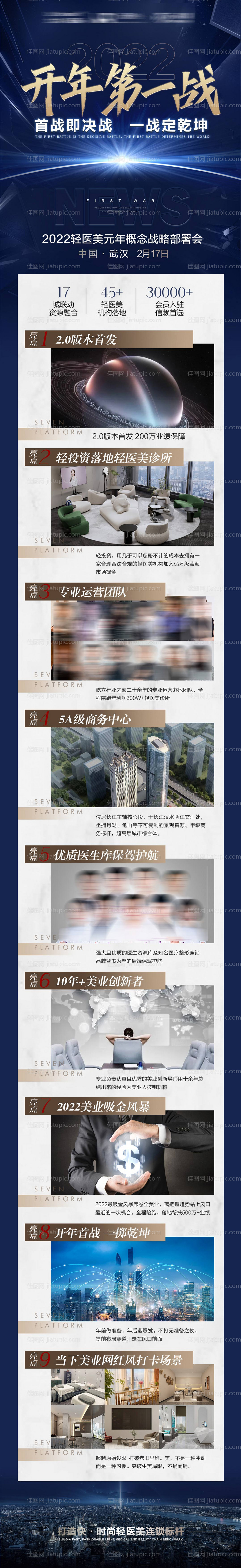 医美会议长图-源文件