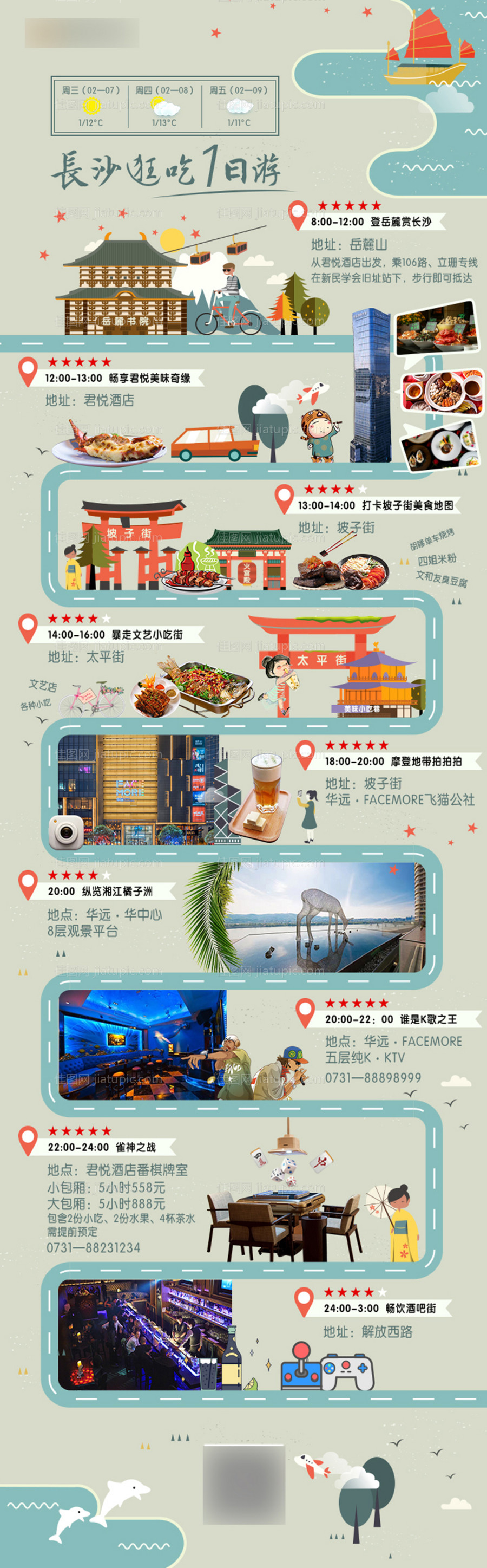 旅游攻略地图-源文件