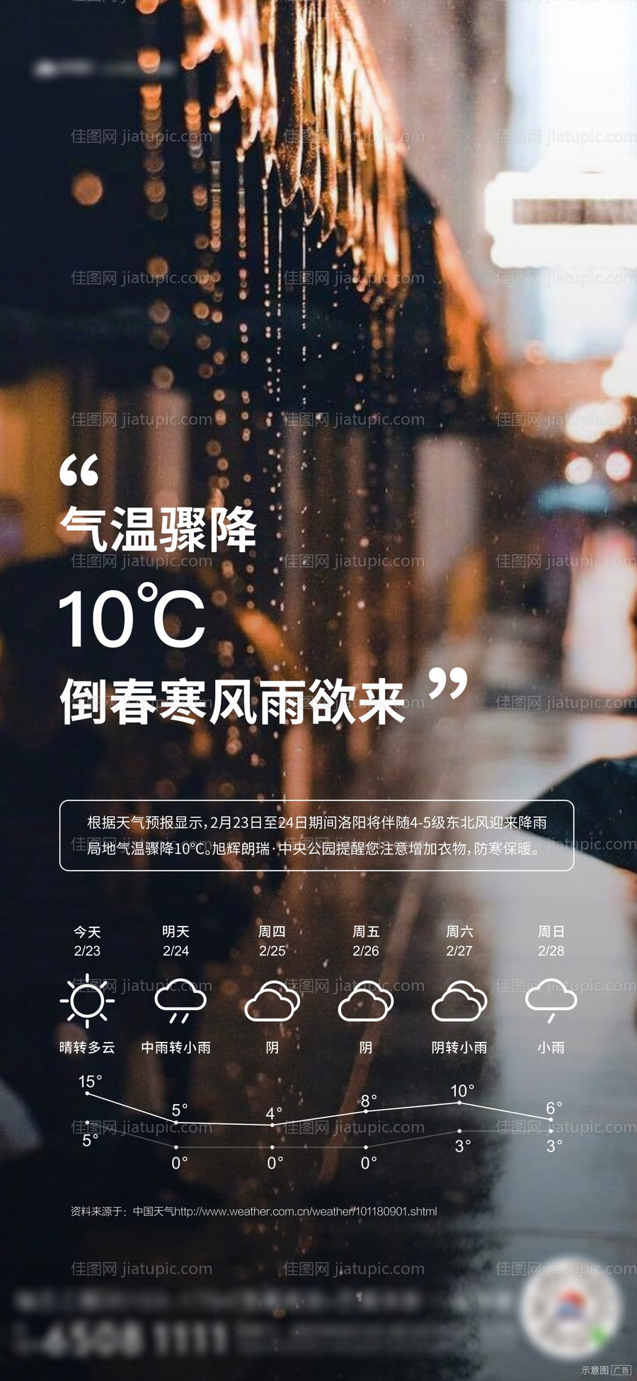 降温提示海报-源文件