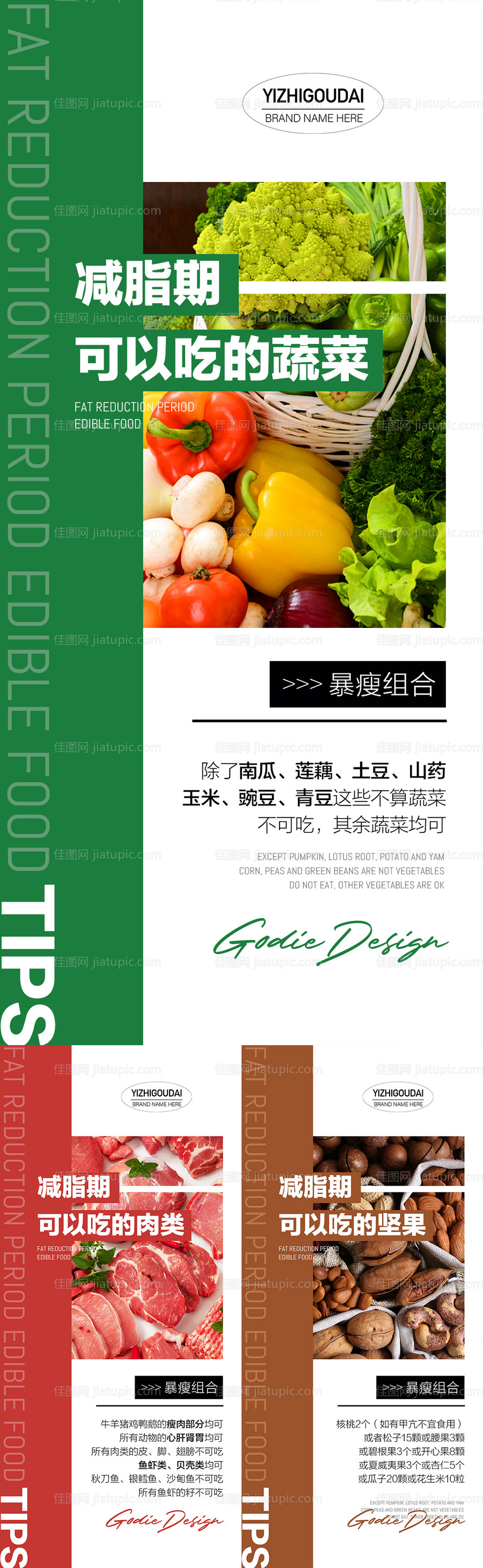 减肥科普小知识海报-源文件