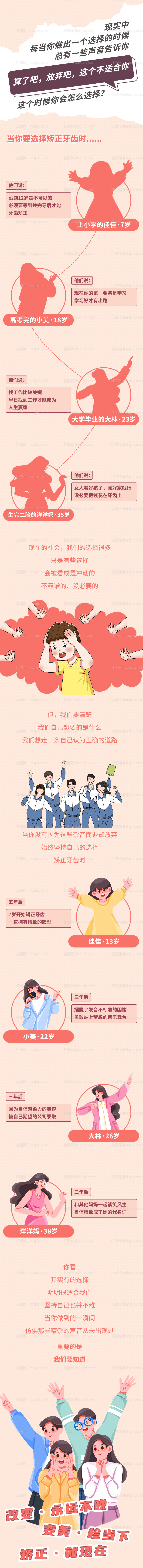 暑假矫正公众号长图专题设计-源文件